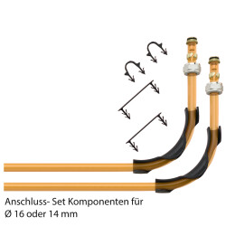 Schlüter BEKOTEC THERM HV/AS Verteileranschluss-Set...